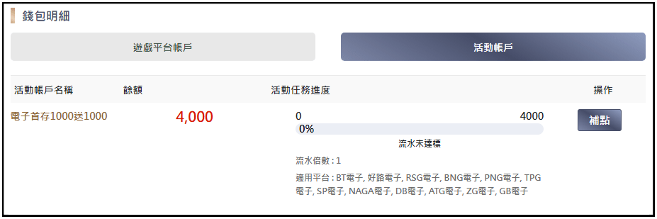 大獎娛樂城、大獎娛樂